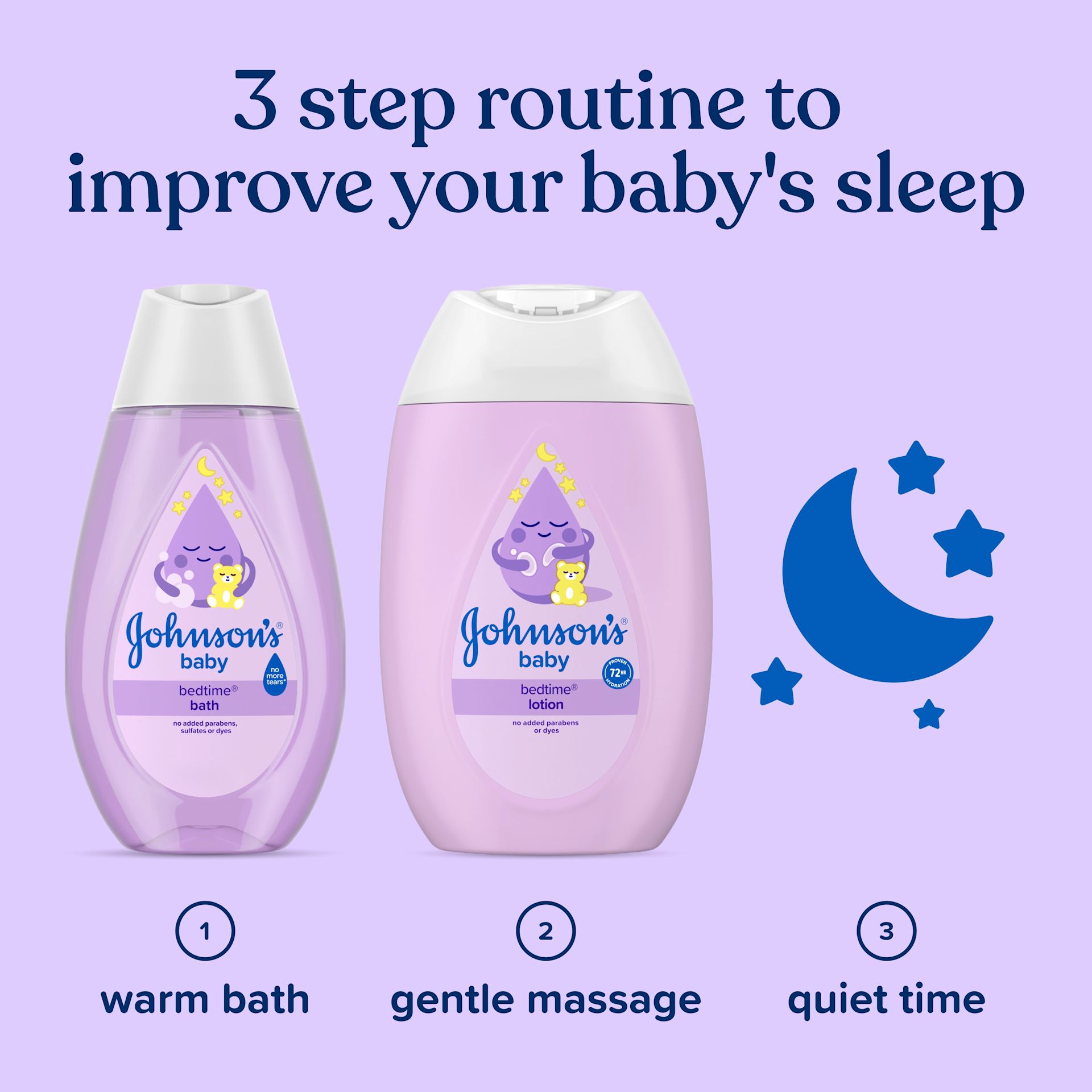 3 step routine to improve your baby sleep, warm bath, gentle massage, quiet time
