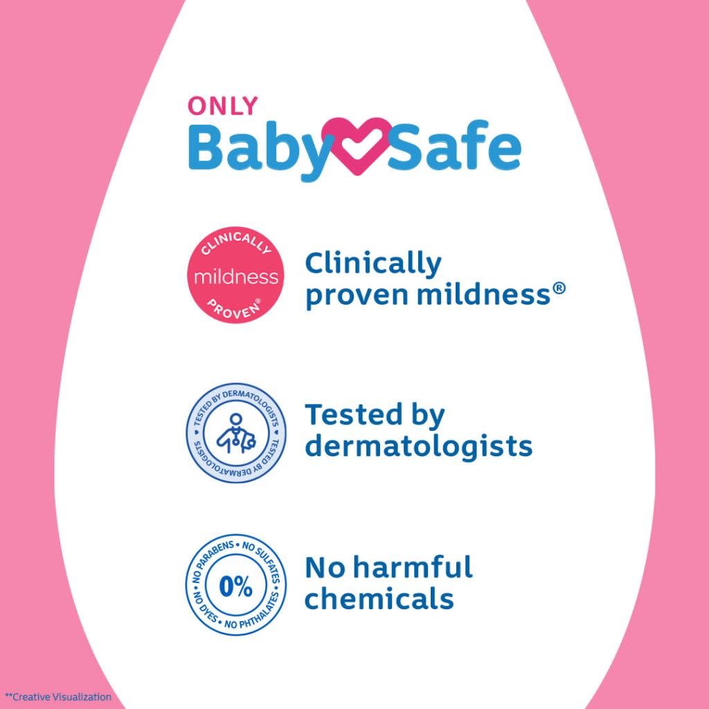 Johnson’s® Baby Soap Blossoms - Image 5 - Johnson's Baby - en-IN