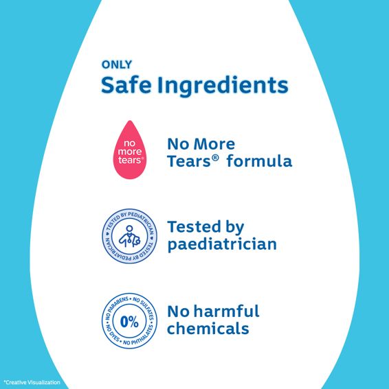 Johnson’s® Active Kids® Clean & Fresh Shampoo - Image 4 - Johnson's Baby - en-IN