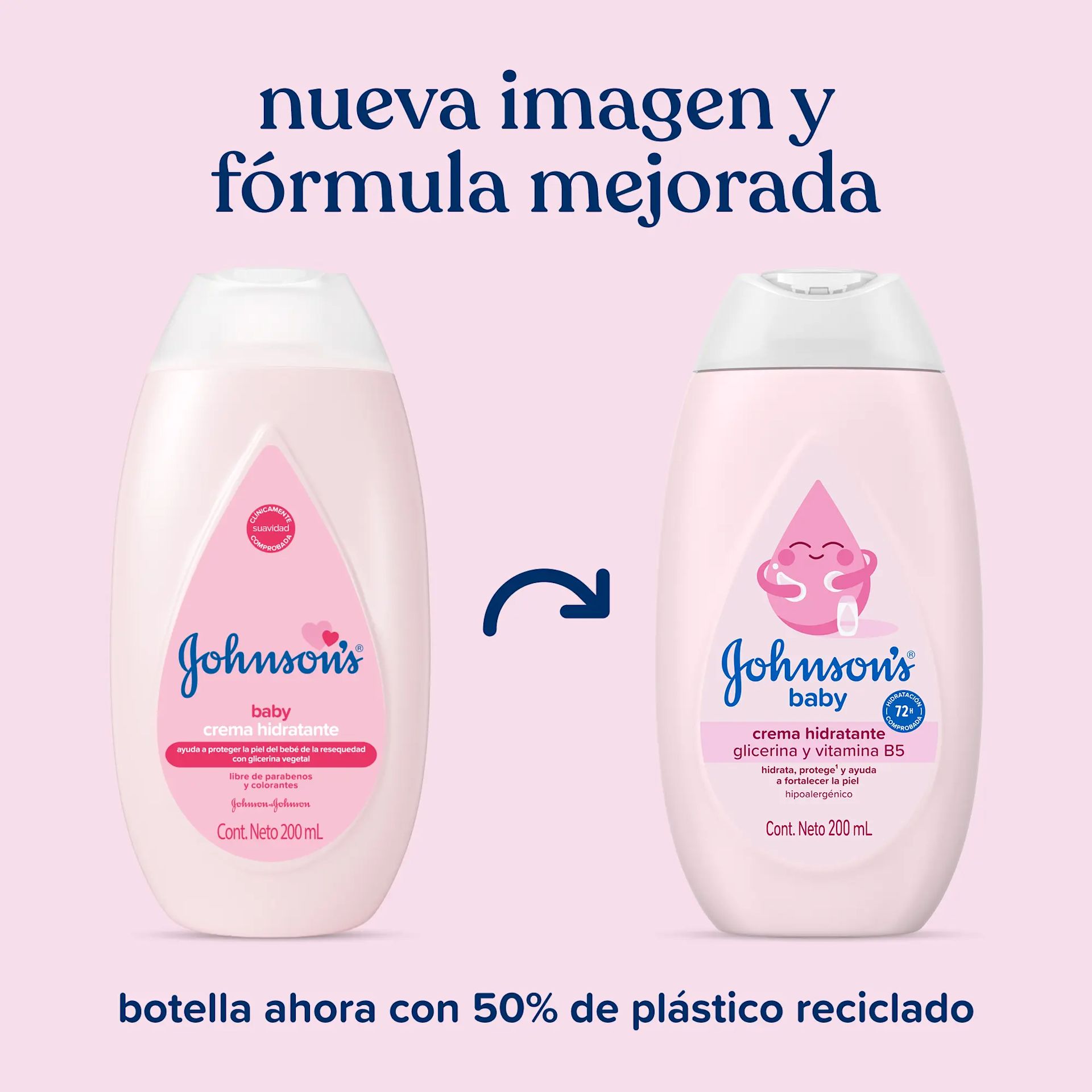 LATAM JBaby Vision LAN DigitalBanners Pink Lotion NewPackaging 200ML ATF1 2000x2000 JPG