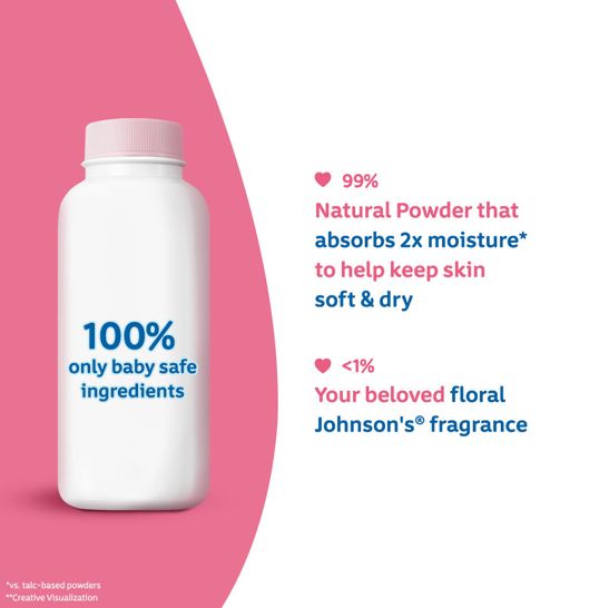 Johnson’s® Baby Powder Blossoms Natural - Image 2 - Johnson's Baby - en-IN