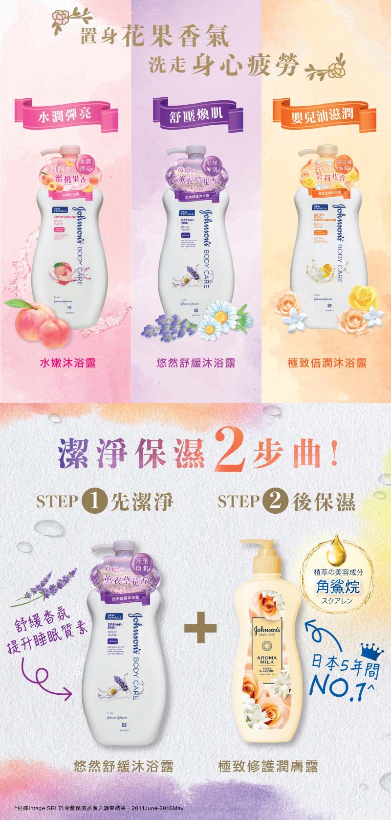 jb_adult_wash_pdp_lavender_c