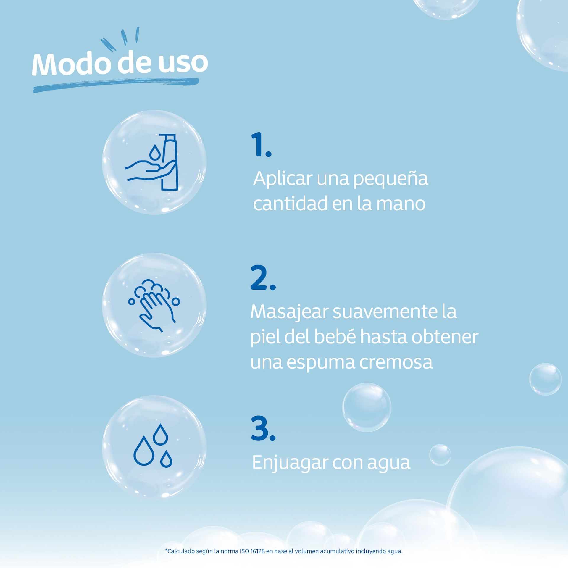Baño Líquido Bebé JOHNSON'S Derma Protect