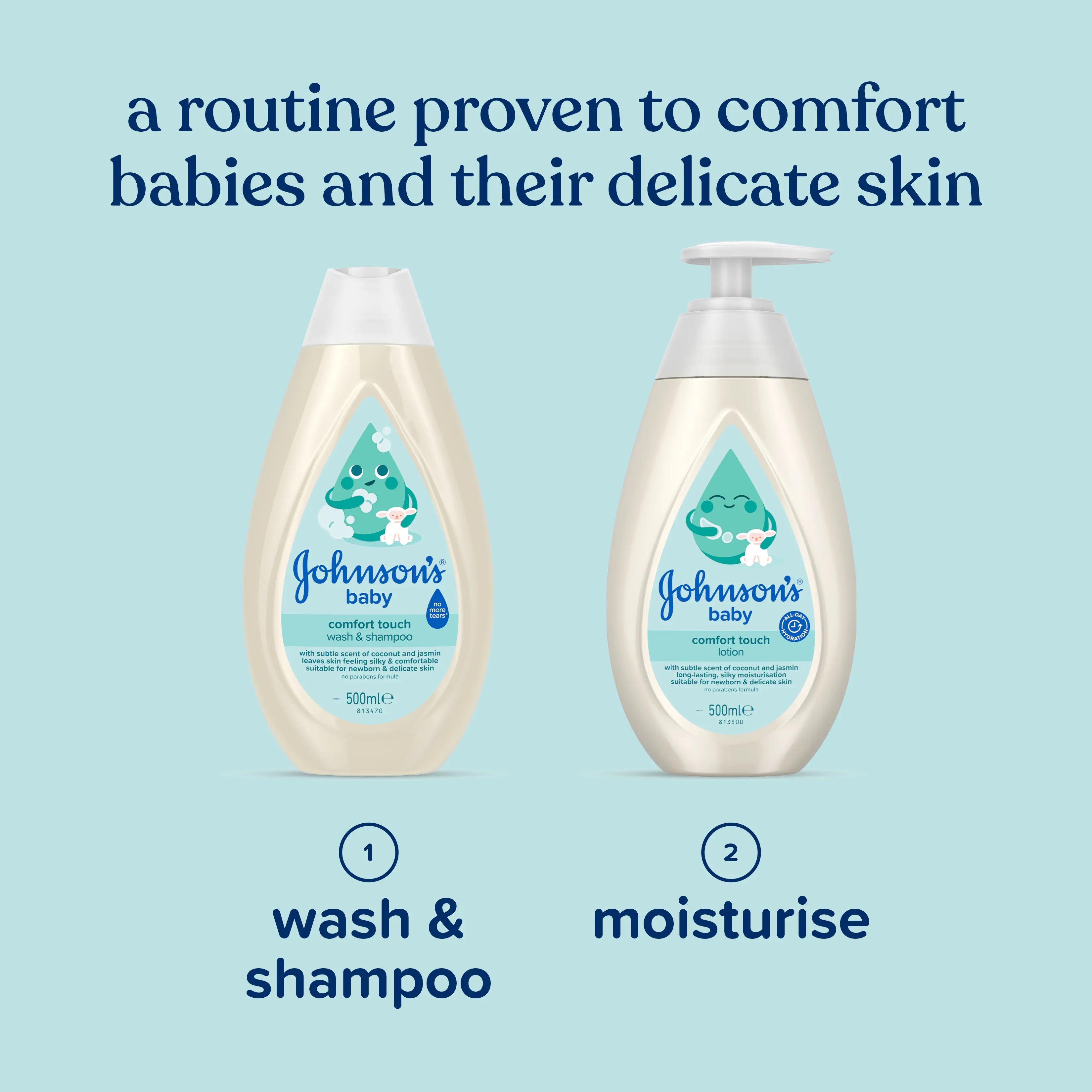 A routine proven to confort babies and their delicate skin