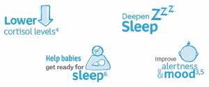sleep-icons.png