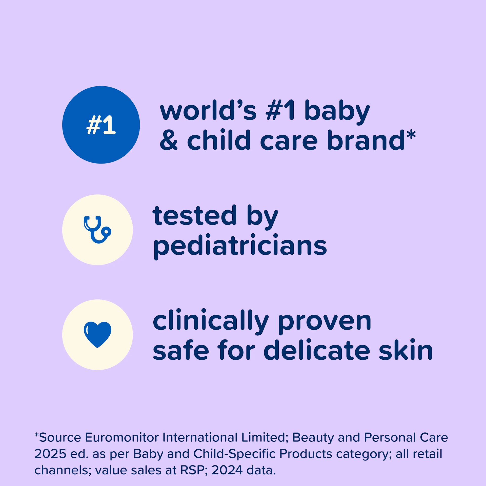 Johnson's® worlds #1 baby & child care brand tested and proven