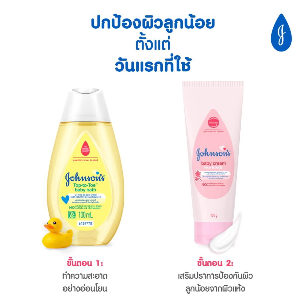 จอห์นสัน เบบี้ ครีม เฟซ แอนด์ บอดี้ image 5