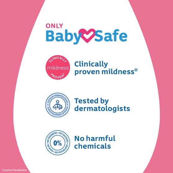 Johnson’s® Baby Powder Blossoms Natural - Image 6 - Johnson's Baby - en-IN