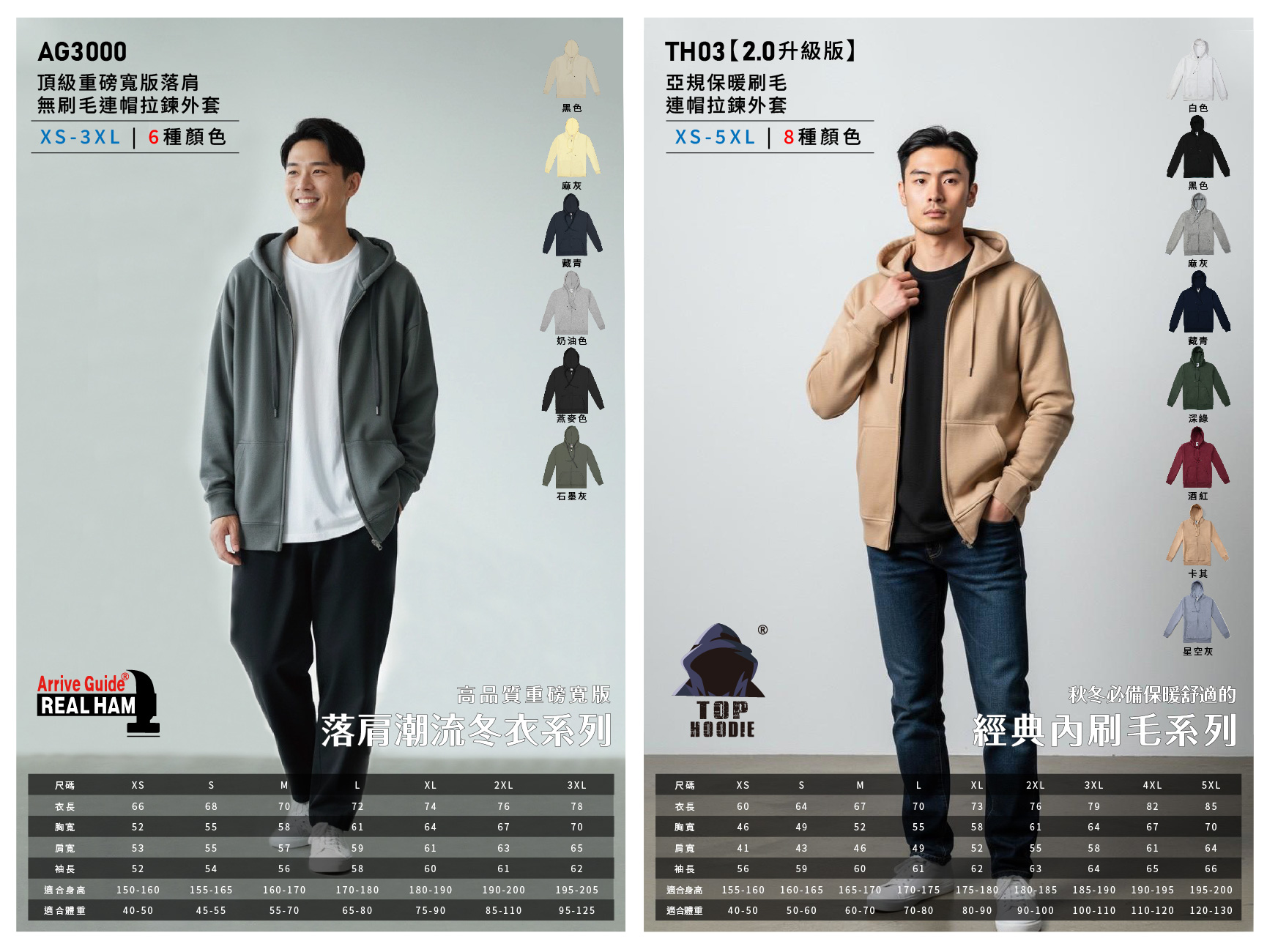 請問您缺少的是AG3000還是TH03呢?