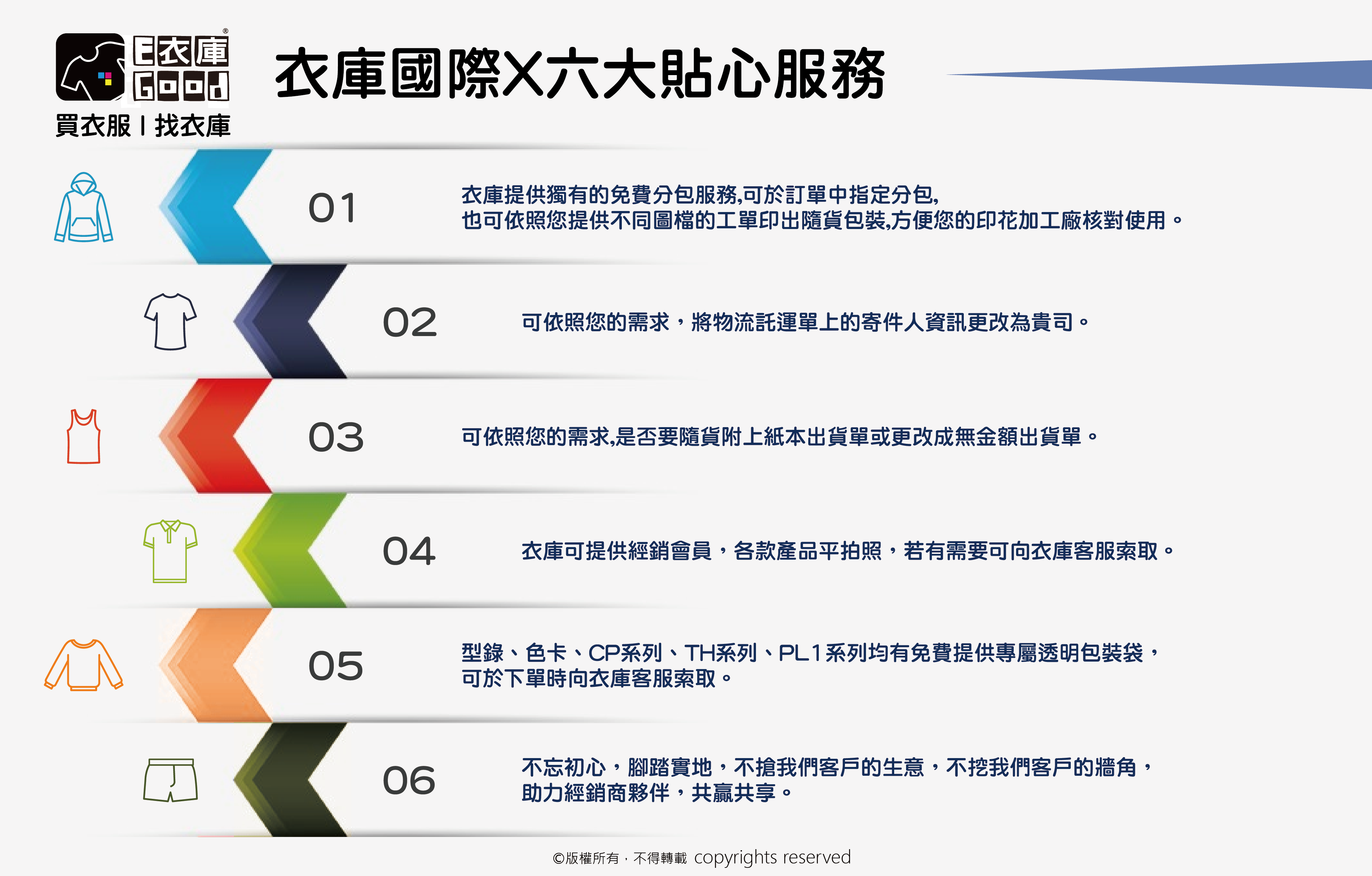 衣庫六大貼心服務