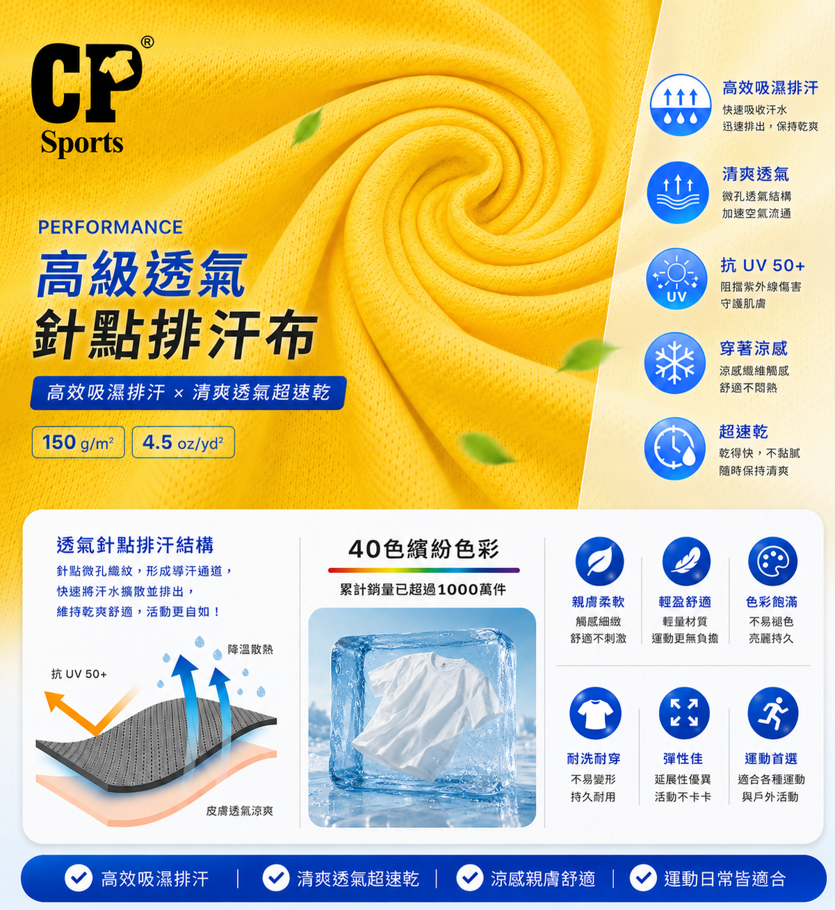 20260710 CP品牌