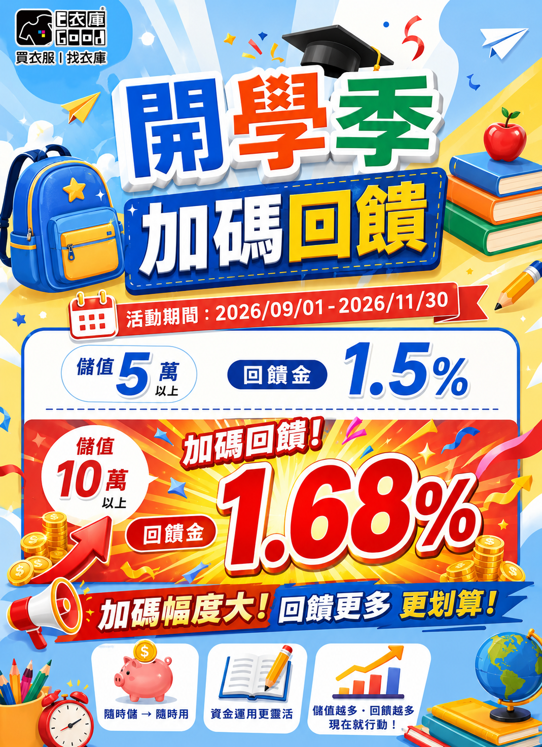 20260901 開學季回饋加碼