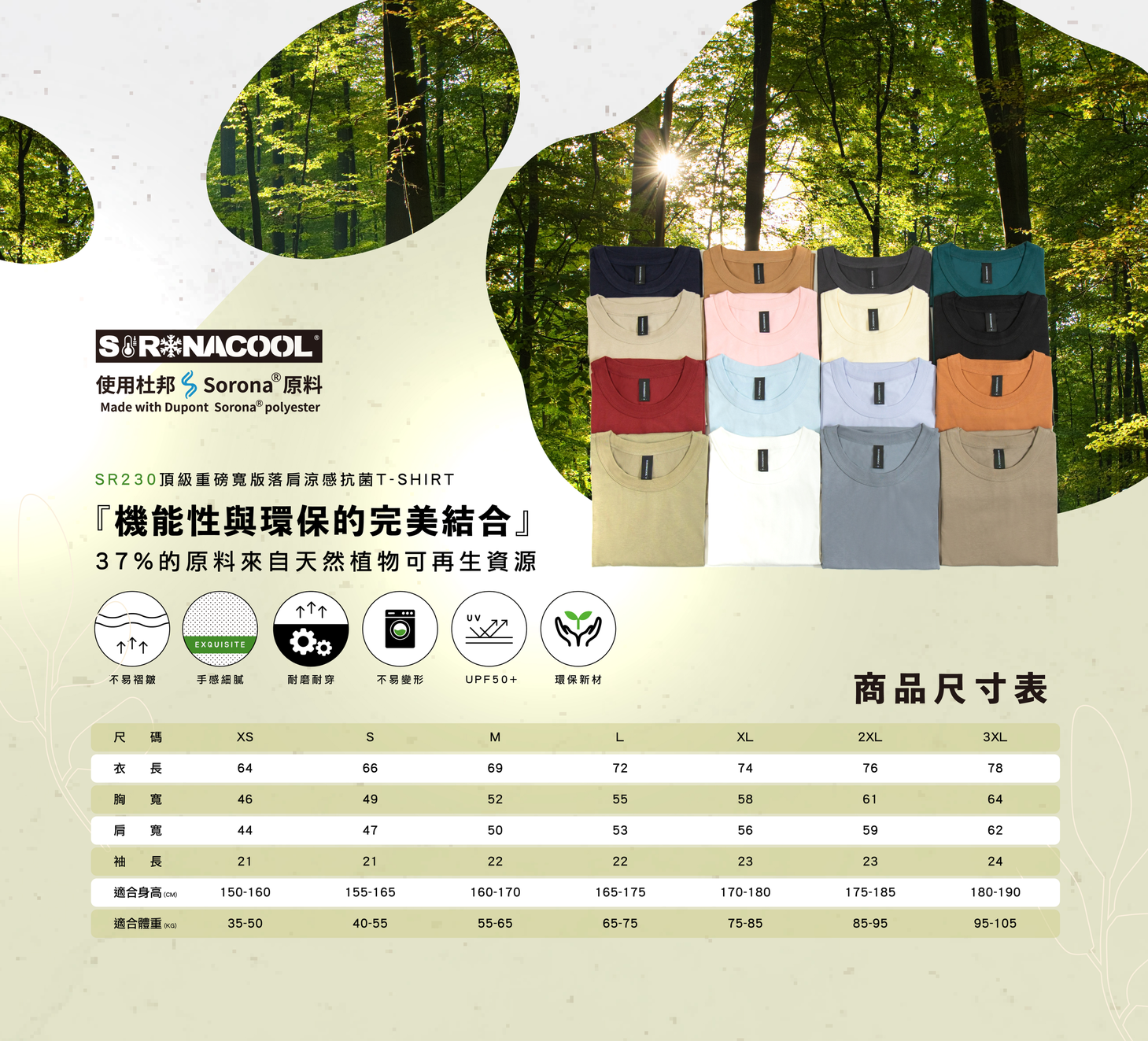 衣庫新品隆重登場 你買了嗎?