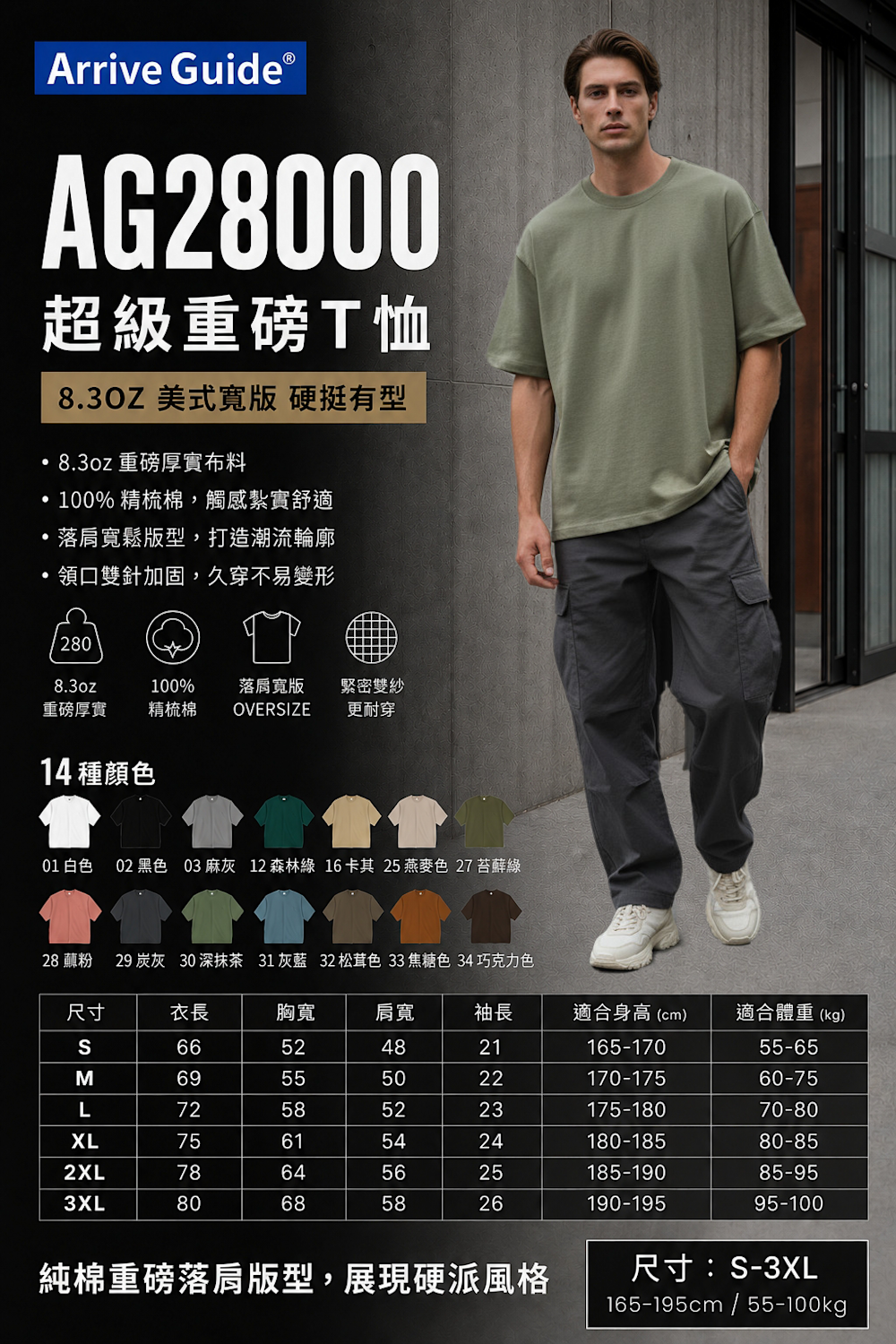 20260707 AG28000