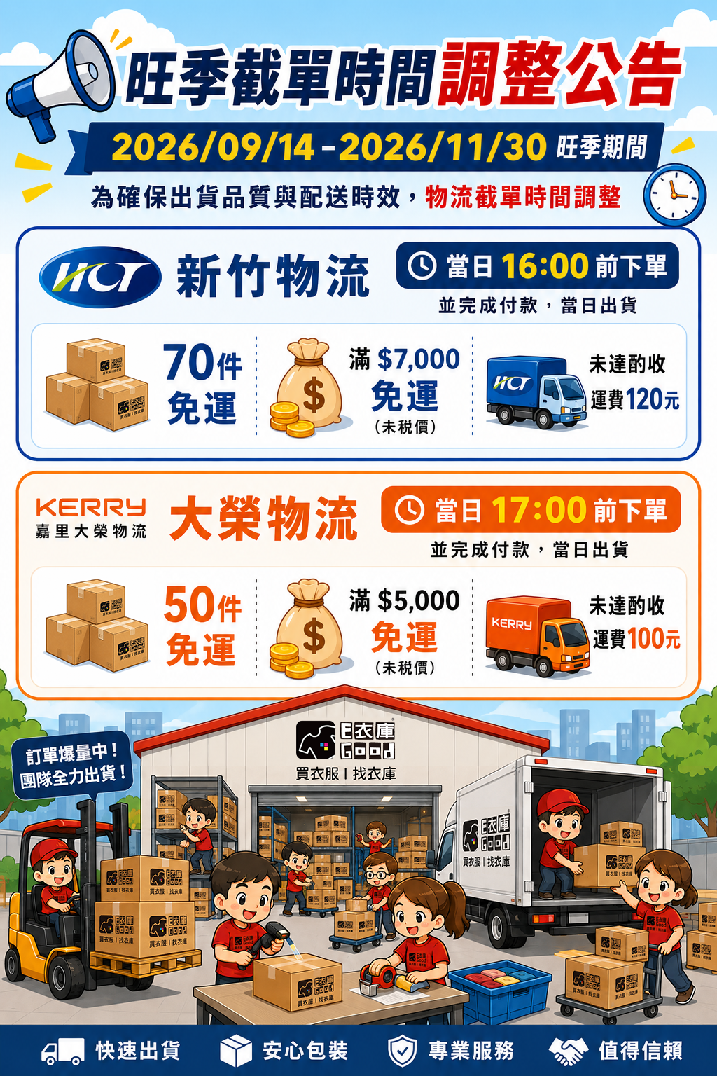 旺季截單時間調整