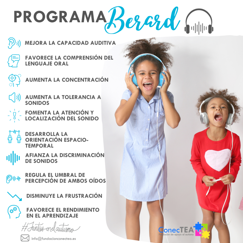 Reeducación auditiva en el autismo - Embedded Image 1