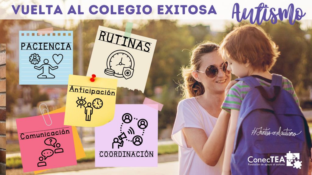 Vuelta a las rutinas conocidas y desconocidas en el TEA - Embedded Image 1