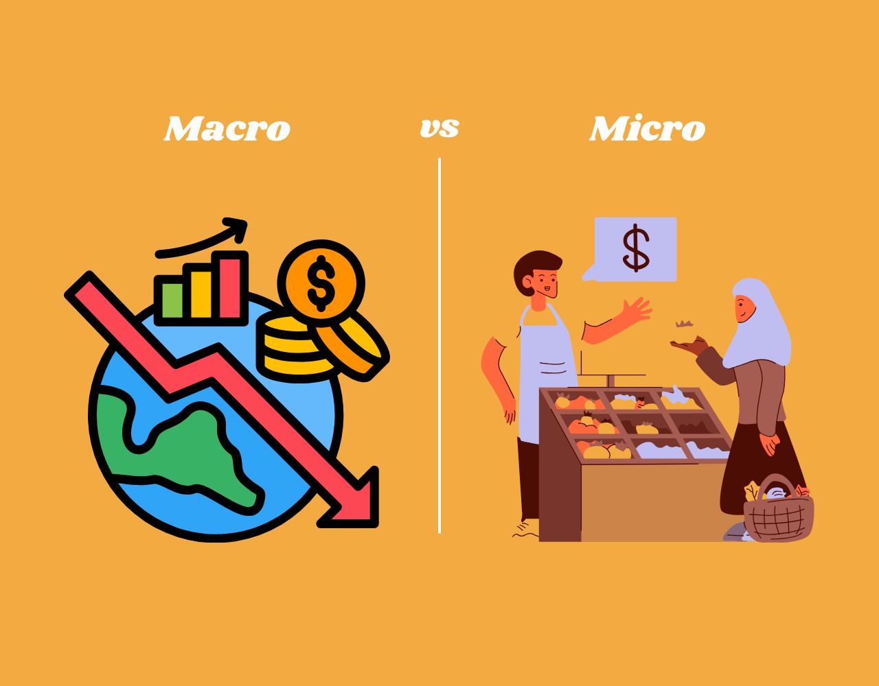 Microeconomics vs. Macroeconomics: What’s the Difference?