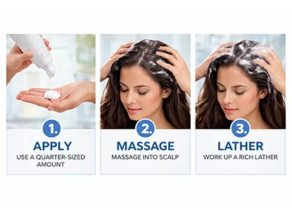 A step-by-step image showing shampoo application on scalp with proper quantity guidance and lathering.