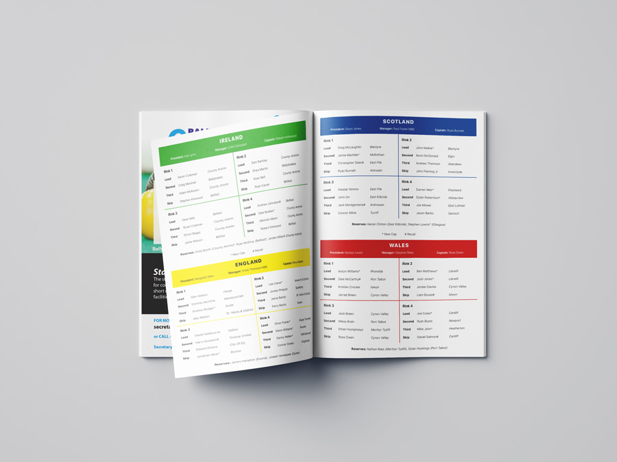 British Isles Indoor Bowls Council • Amigo Studios