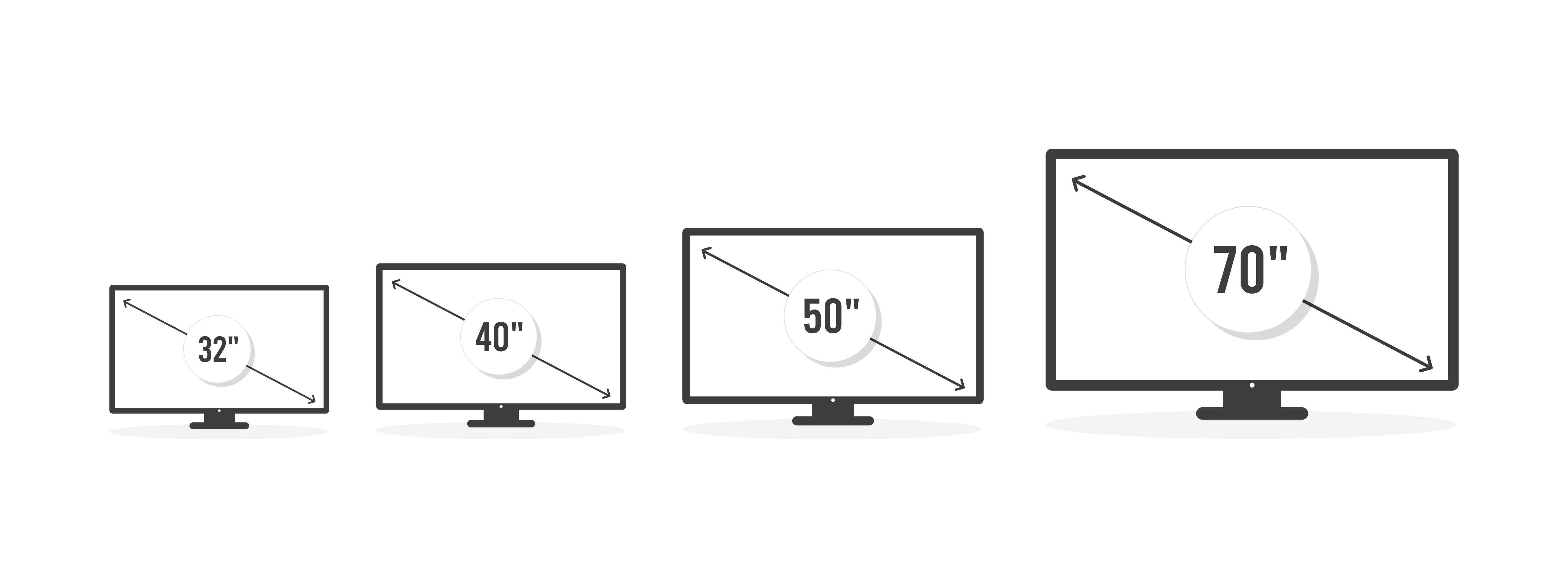 A graphic showing four TVs of different sizes