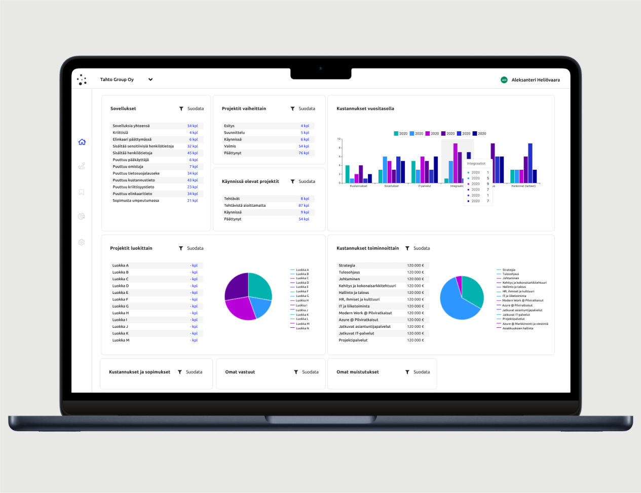 The MyDigiMap SaaS product is designed to help companies plan, design and manage their IT architecture with ease. 