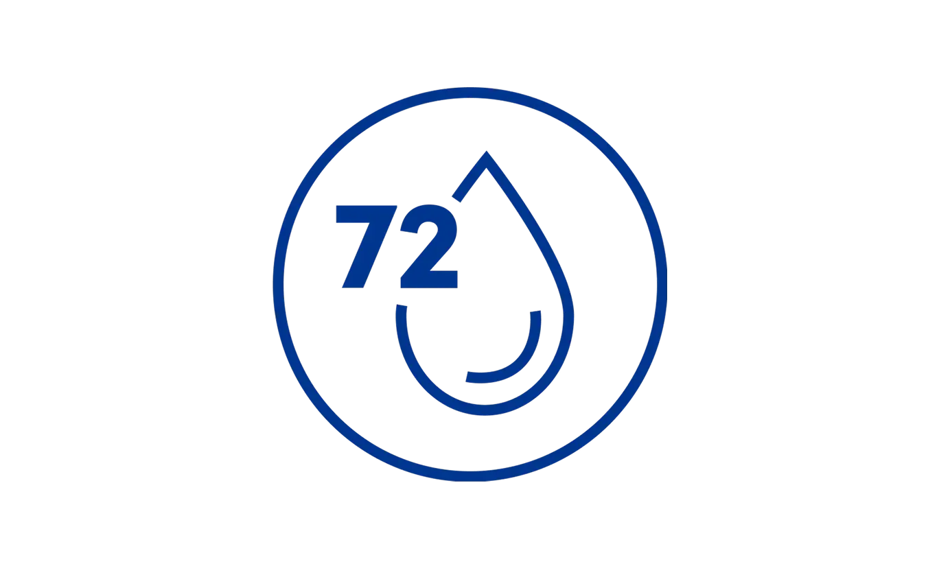 72hr Water Drop icon - 72Hour Moisture Triple Oat® moisturizers deliver 72-hours of moisture