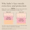Aveeno® why baby’s face needs extra love and protection