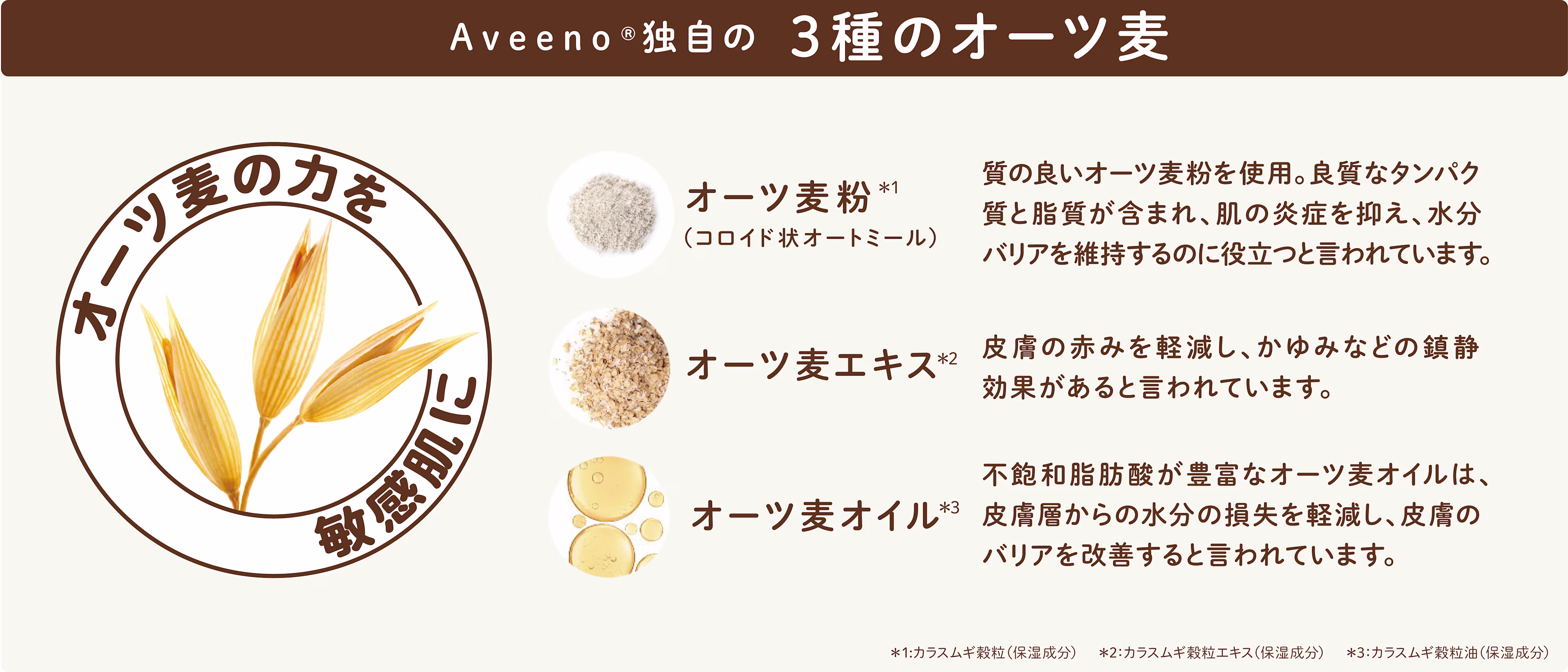 6 オーツ麦詳細 (1)