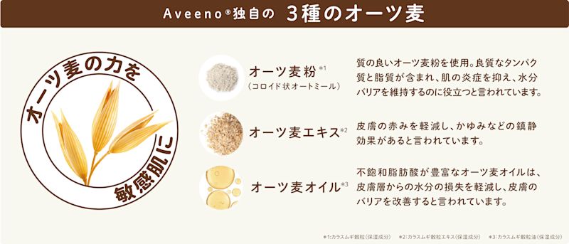 6 オーツ麦詳細 (1)