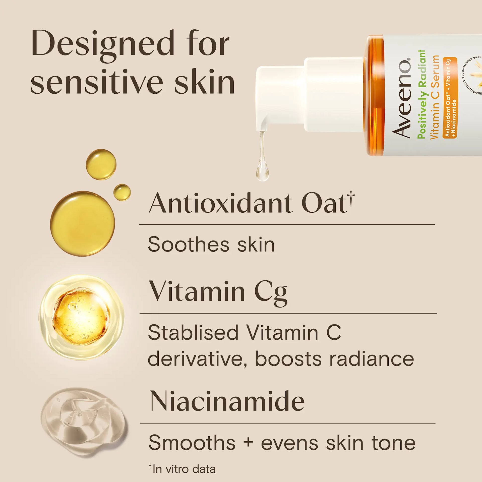 Aveeno PositRad VitC Serum 03 JPG