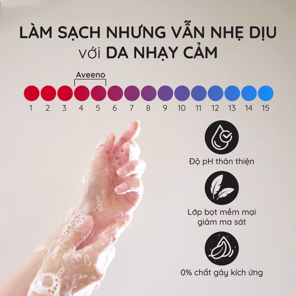 Skin Relief Body Wash