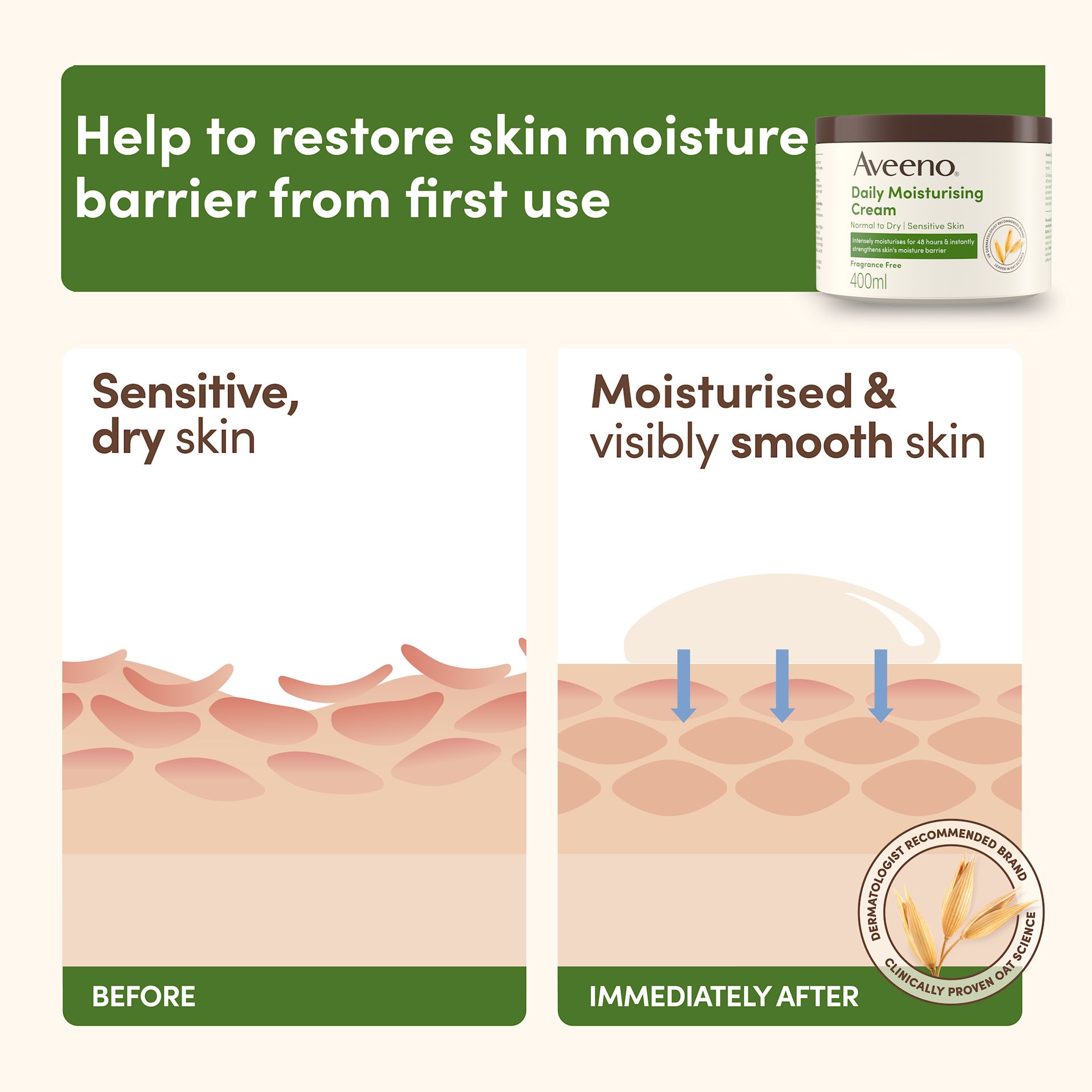 AVE EMEA Daily Moisturising Cream 400ml 03 SkinClaim
