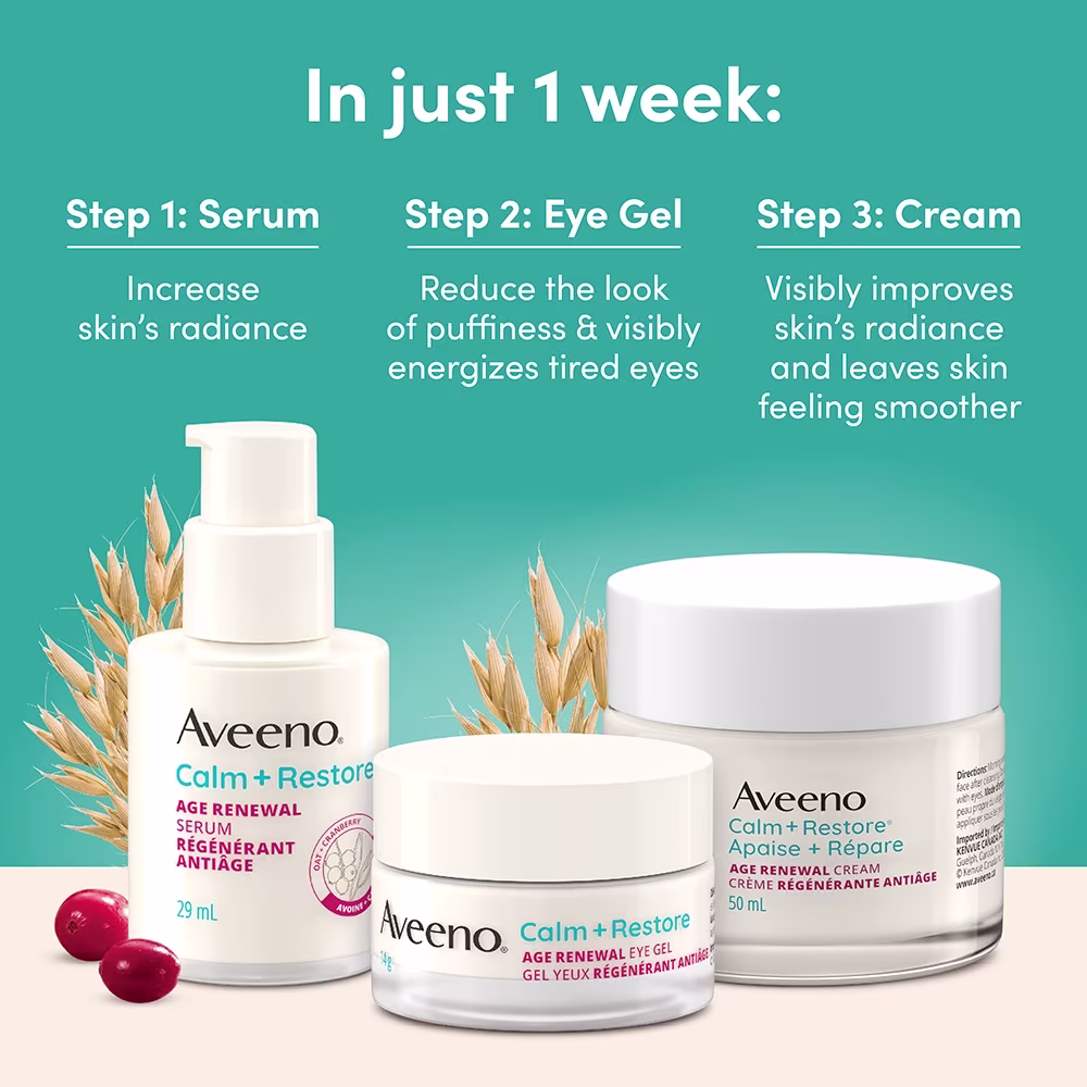 JS4452-AV-CR-AgeRenewalEcommTiles-ENG-4000x4000-3 The front shot of AVEENO® Calm + Restore Face Serum, Eye Gel, and Face Cream products