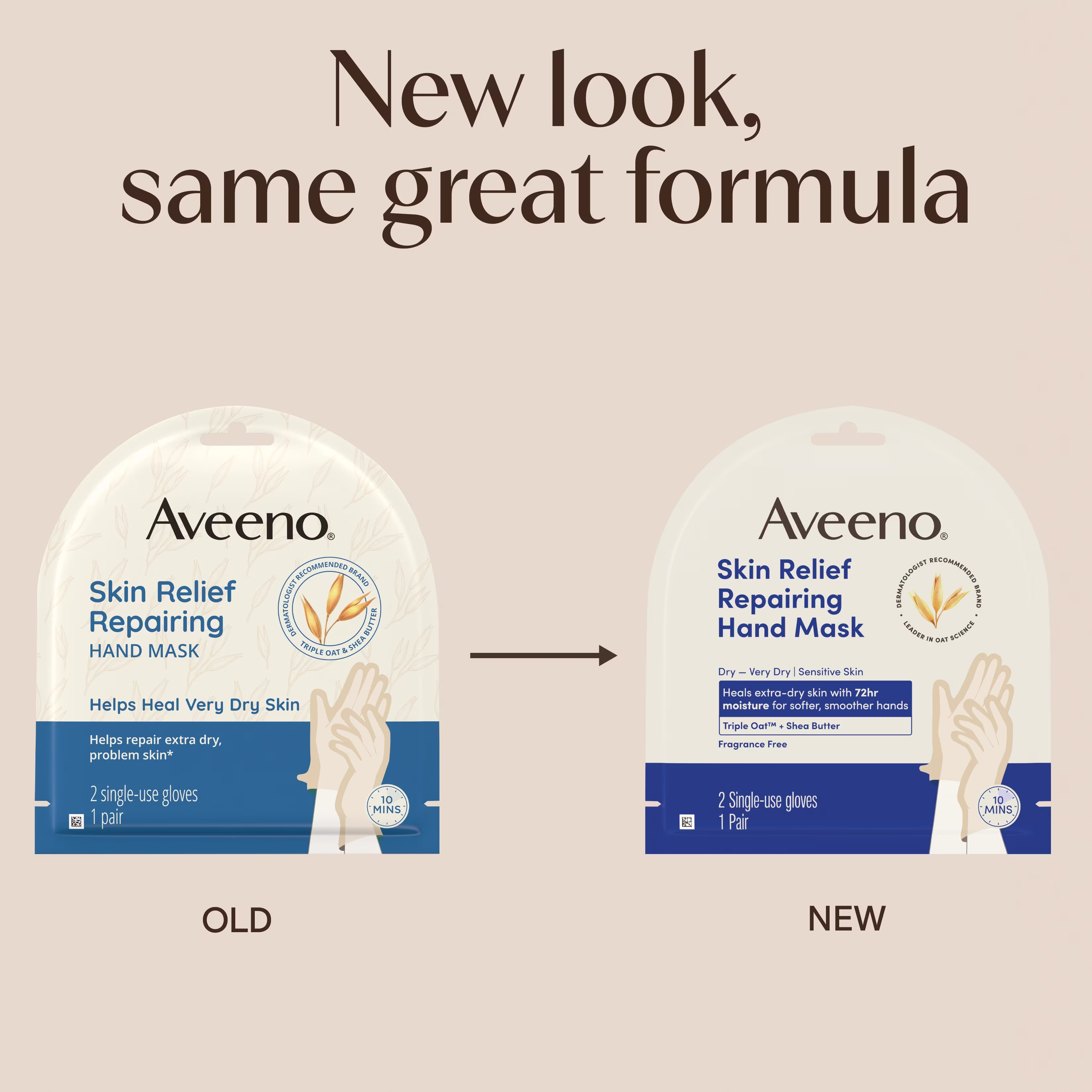 New Look same old formula Aveeno® Skin Relief Repairing Hand Mask