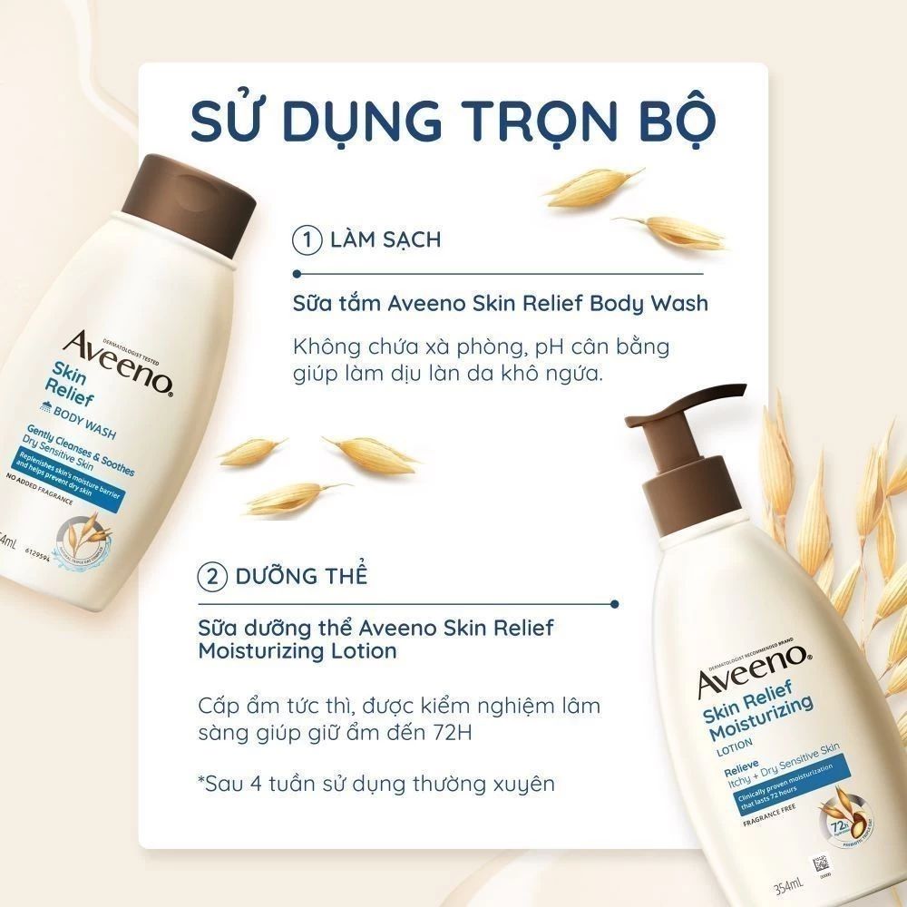 Skin Relief Body Wash