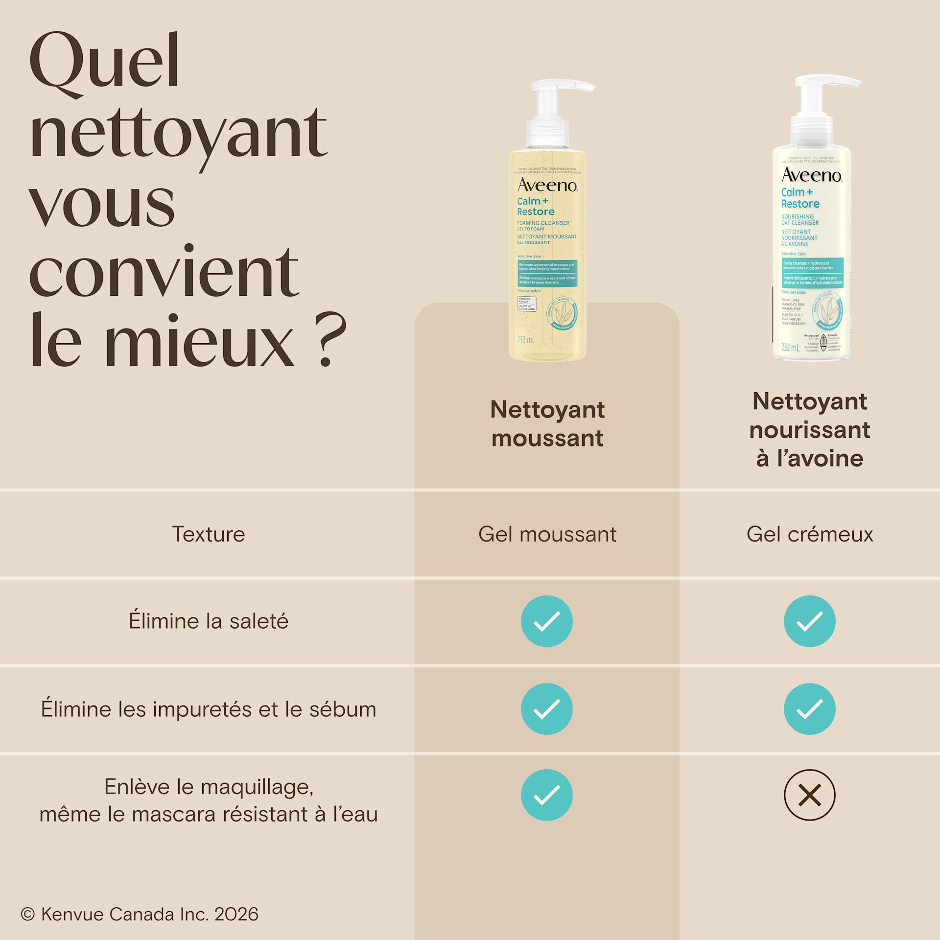 AVEENO Calm + Restore Make-Up Removing Cleanser Fr Image 10