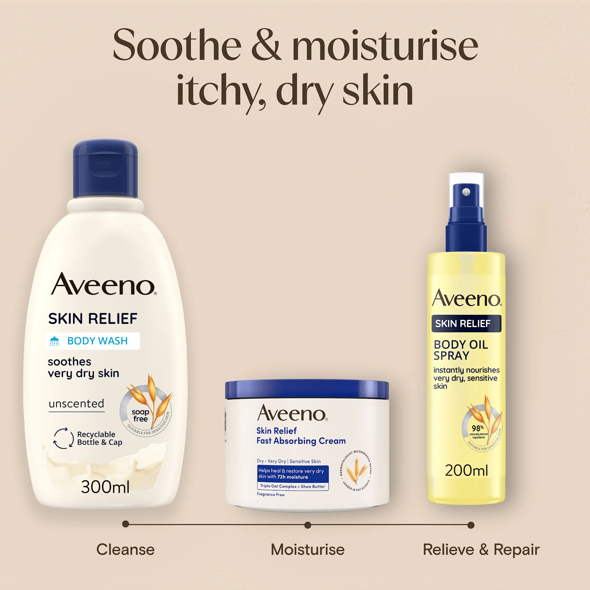 AVN UK 3574661884097 SkinRelief HealingOintment SI04 Thumb PNG