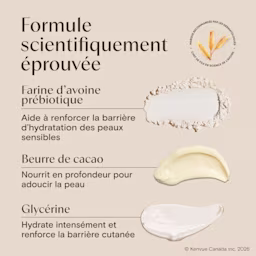 AVEENO Daily MoisturizingMC Body Wash Cocoa Butter Vanilla Scent
