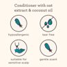 3AVK CoilyConditioner 381372025151 Ingredients - Kids Coily Hair Conditioner