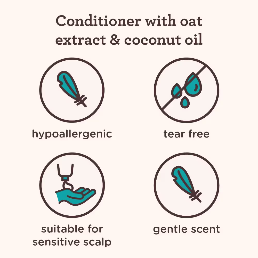 3AVK CoilyConditioner 381372025151 Ingredients - Kids Coily Hair Conditioner