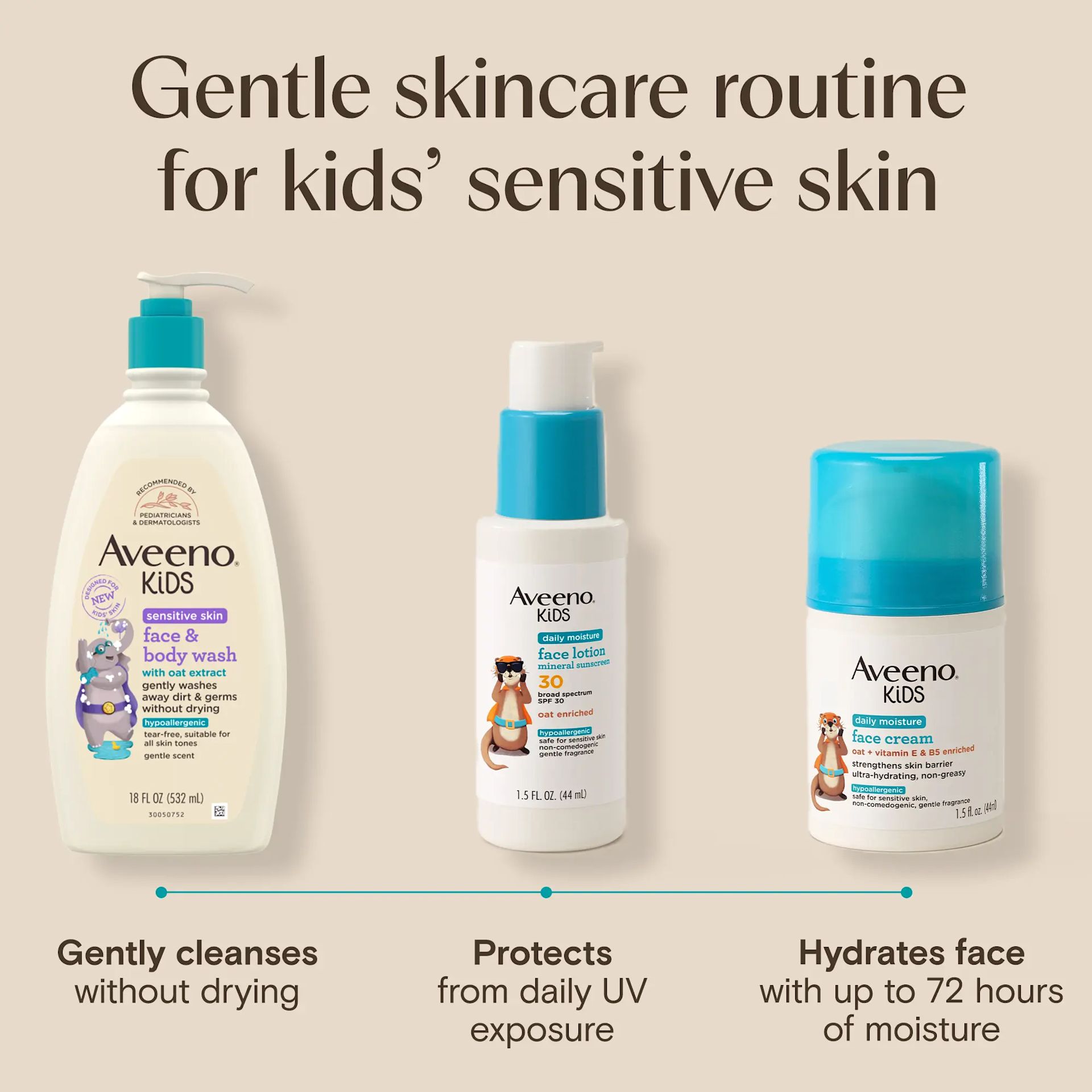 Gentle skincare routine for baby’s sensitive skin, gently cleanse, protect and hydrates face