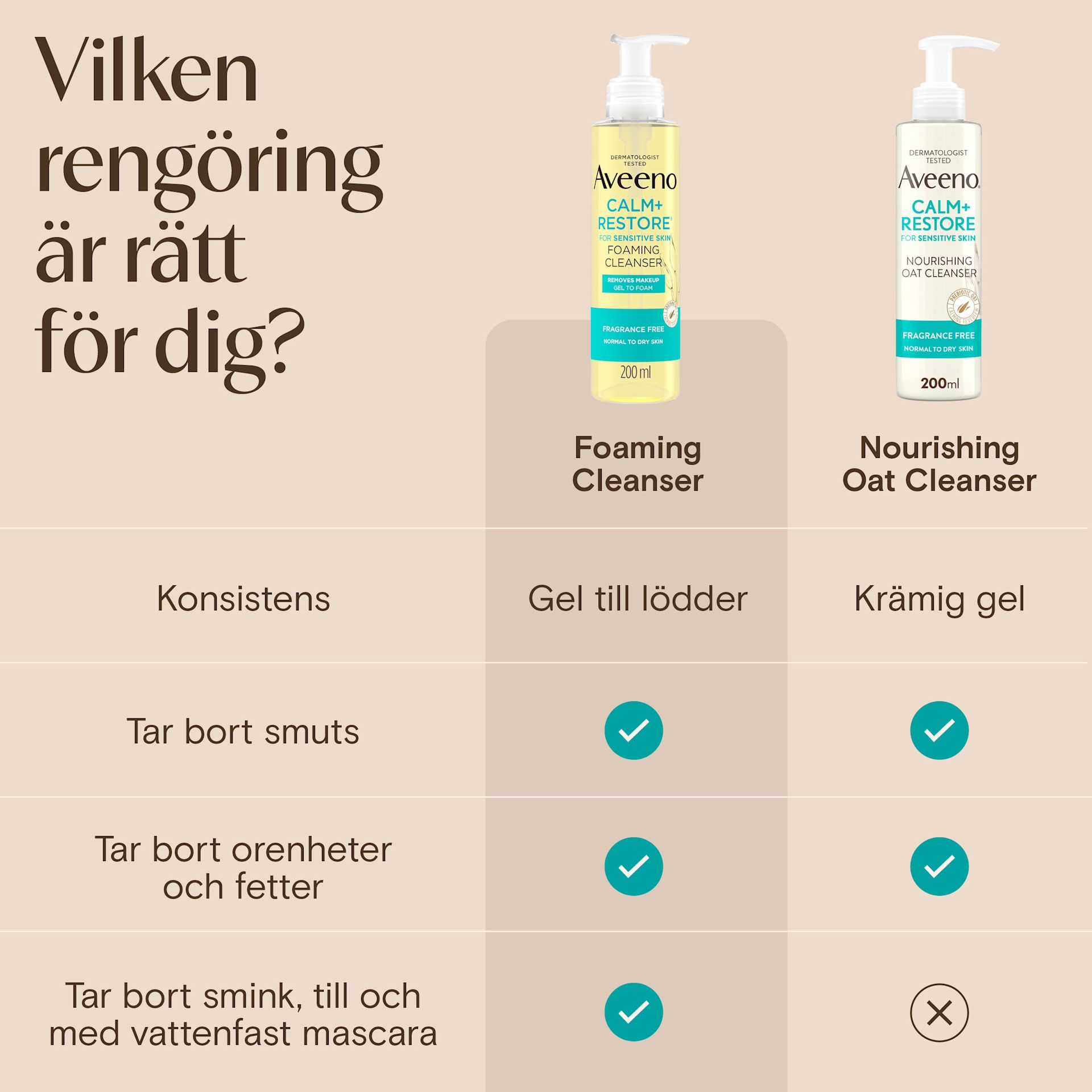 250827-AVEE-SE-C+R-Claim-images-Foaming-cleanser3