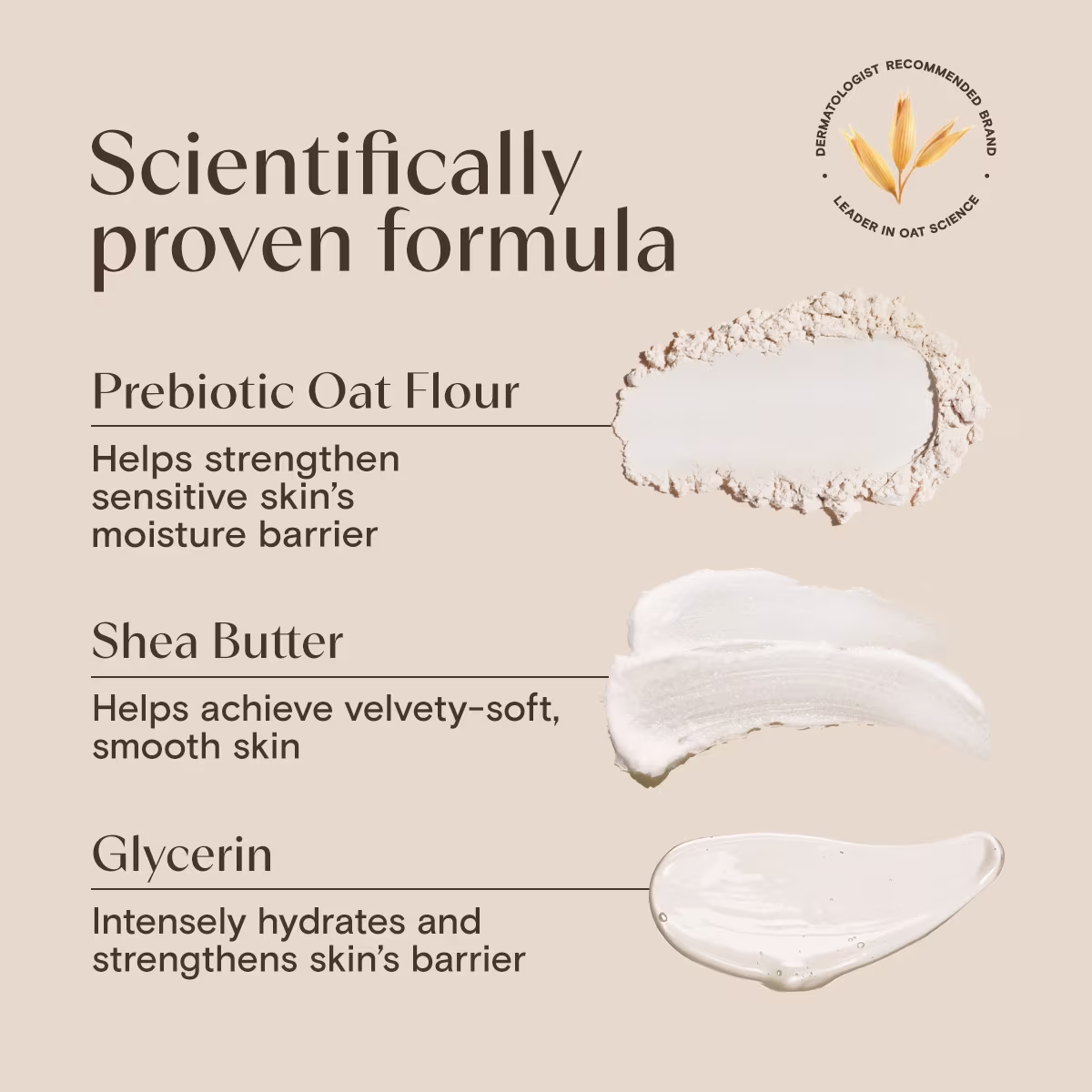Scientifically proven formula, prebiotic oat our, cocoa butter and glycerin ingredients