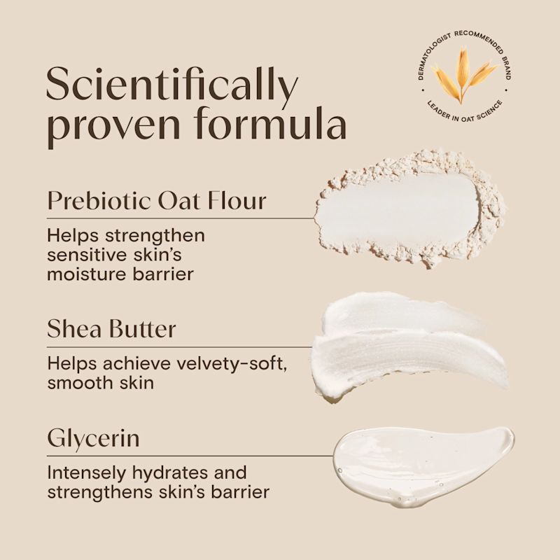 Scientifically proven formula, prebiotic oat our, cocoa butter and glycerin ingredients