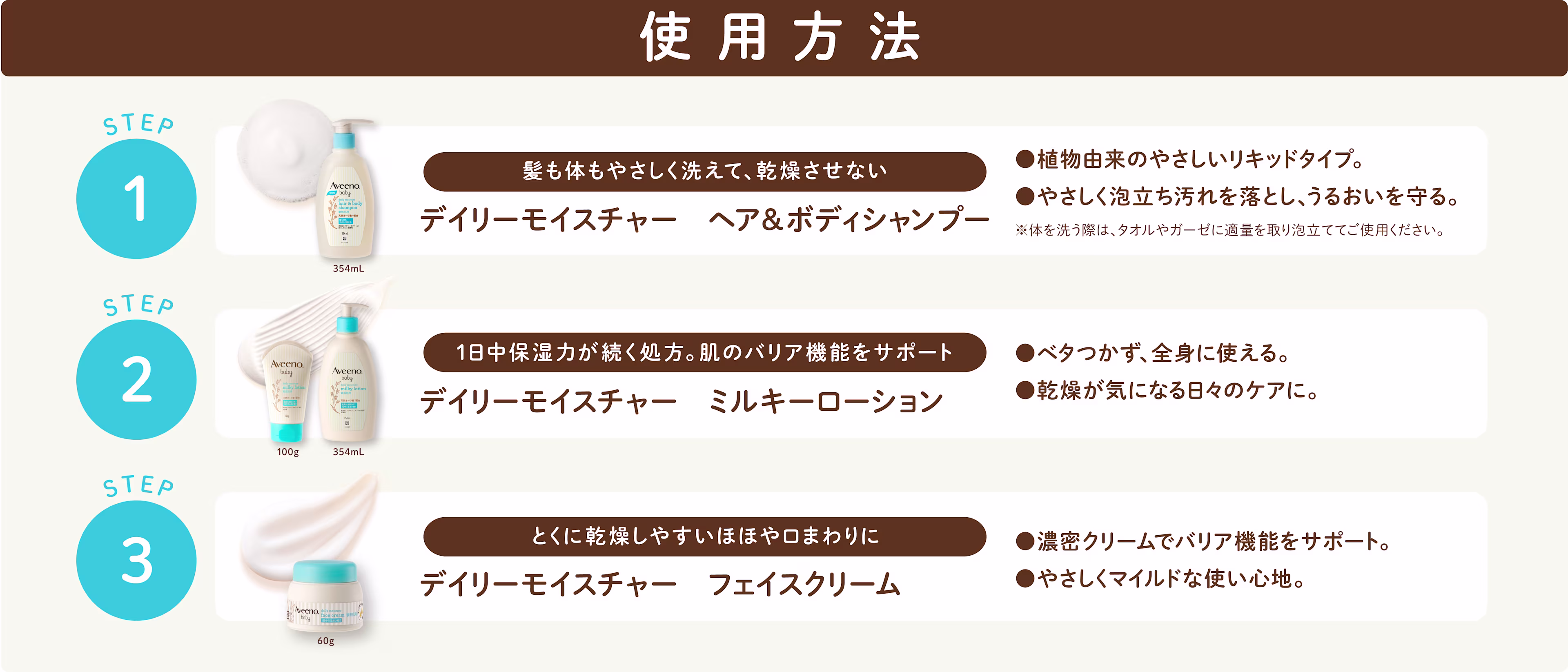 Σ╜┐τö¿µû╣µ│ò