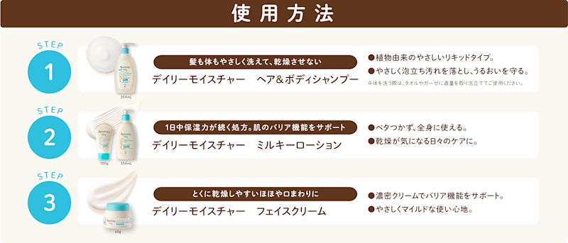 Σ╜┐τö¿µû╣µ│ò