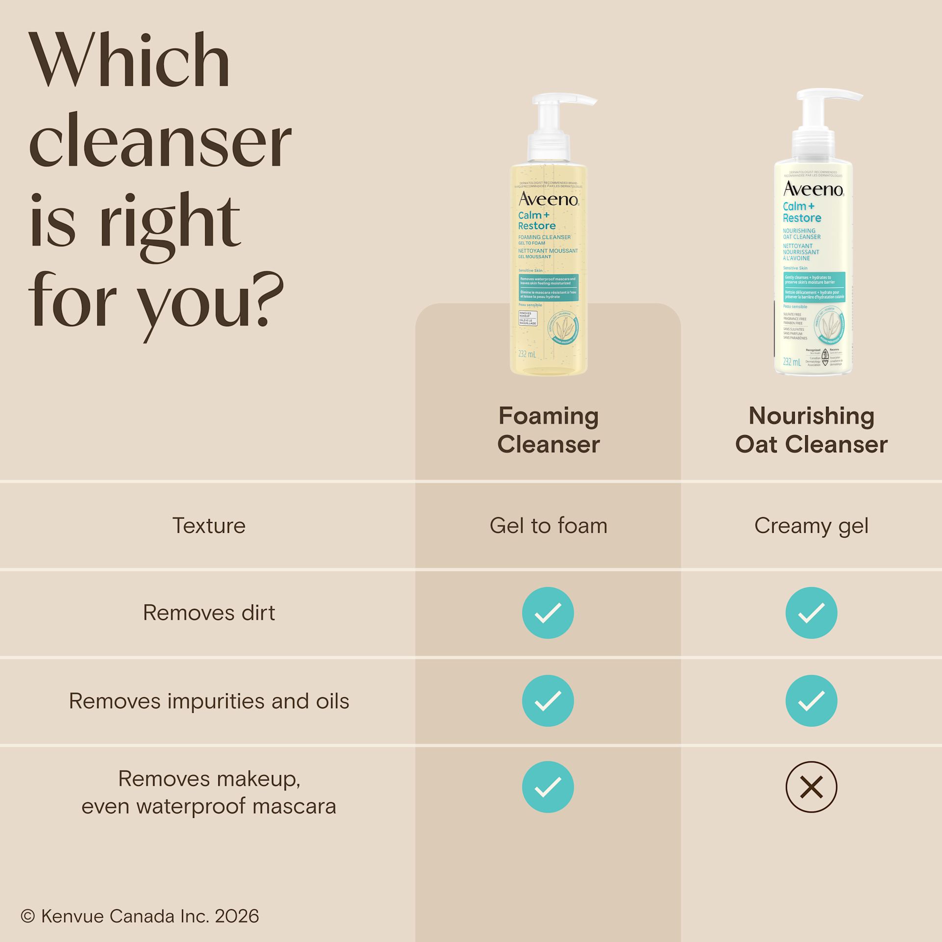 AVEENO Calm + Restore Make-Up Removing Cleanser Image 10