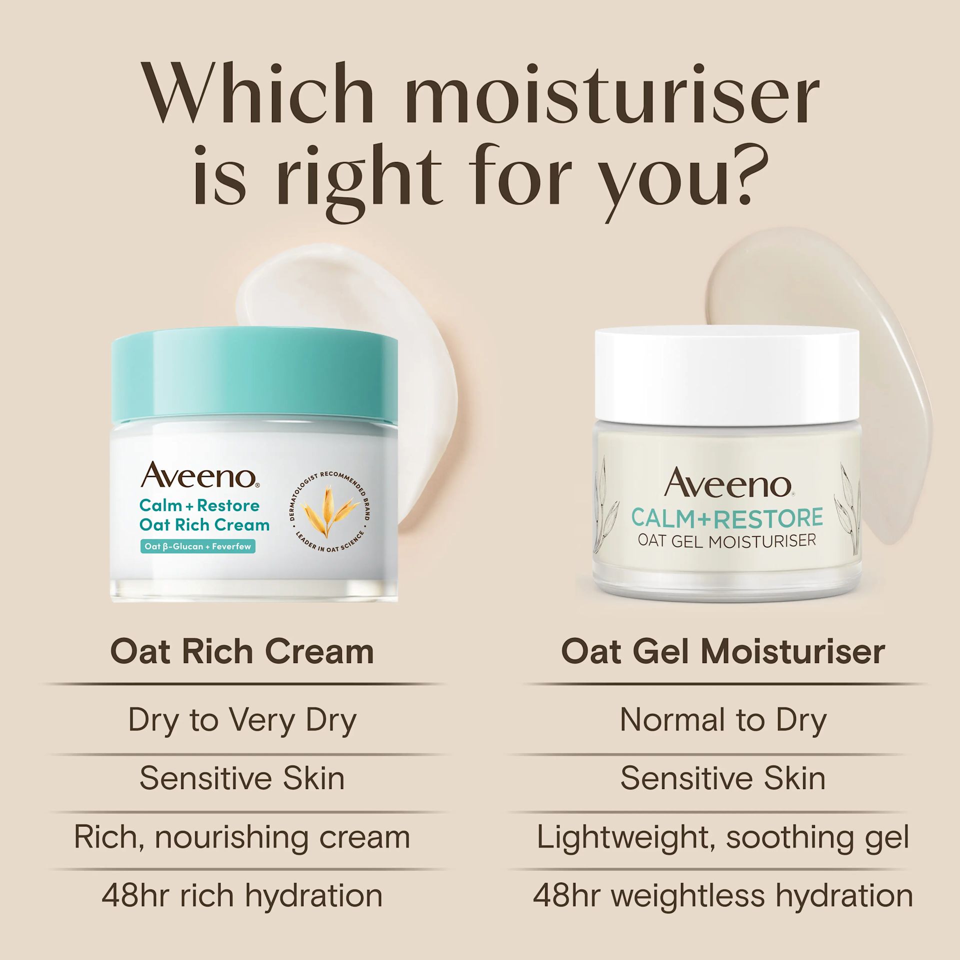 Aveeno EMEA UK 3574661897257 Aveeno Oat Rich Cream