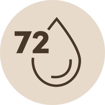 Illustration with a drop of water and 72, Aveeno® 72 Hour Moisture products
